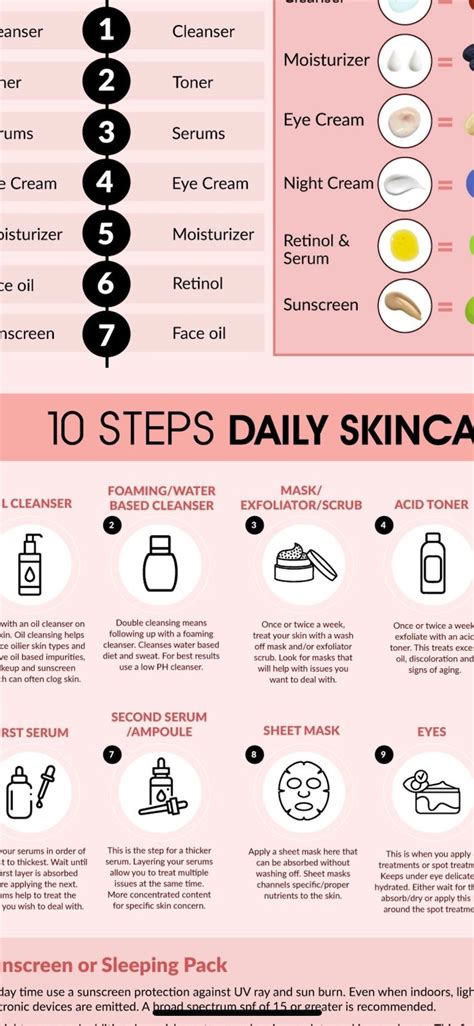 Skincare Routine for Kids: 5 Practical Tips for Parents.